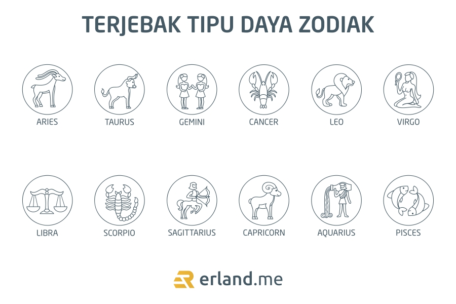 Read more about the article Terjebak Tipu Daya Zodiak