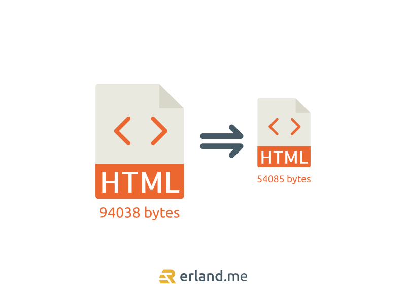 minify html css js tanpa plugin